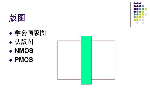 3 晶体管版图简介 版图学会画版图认版图nmospmos vddinout绘图层5层