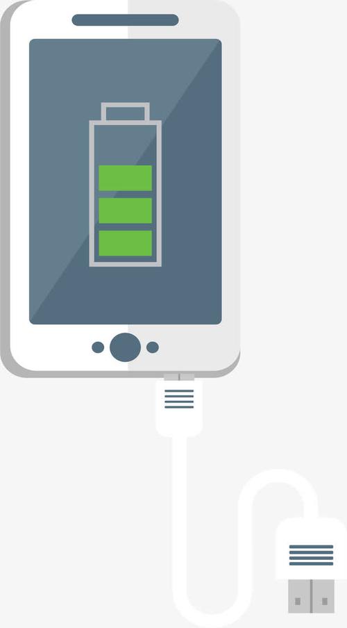 关键词 : 充电,充电器,手机充电,矢量素材,关机充电