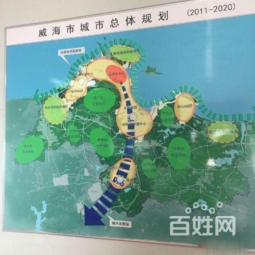 威海临港区草庙子十四中对面恒和家园 全明户型 南北