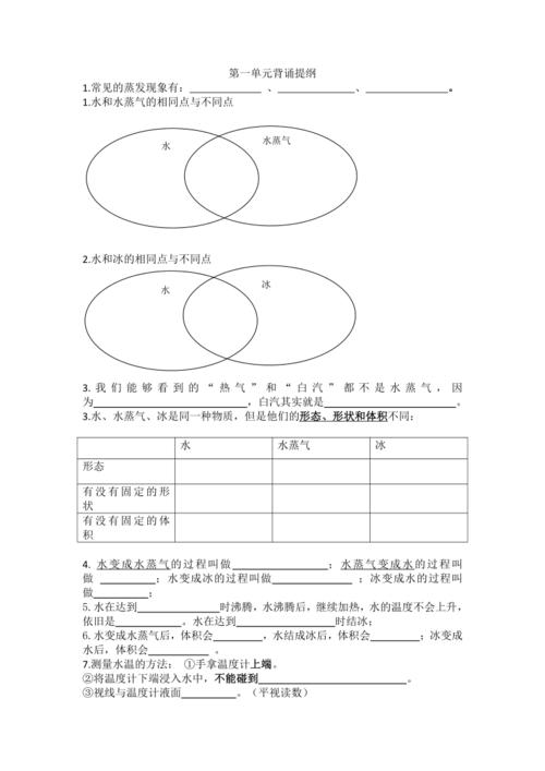 教科版2017秋三年级科学上册第一单元水背诵提纲无答案