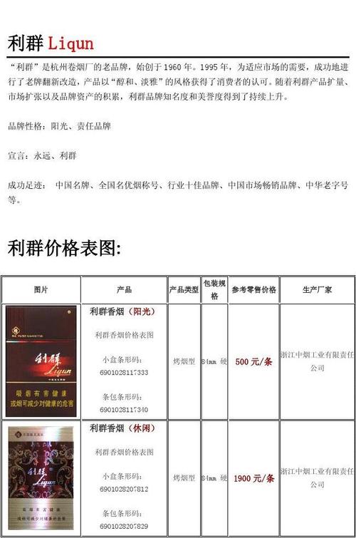 利群香烟(阳光) 利群香烟价格表图 小盒条形码: 6901028117333 条包