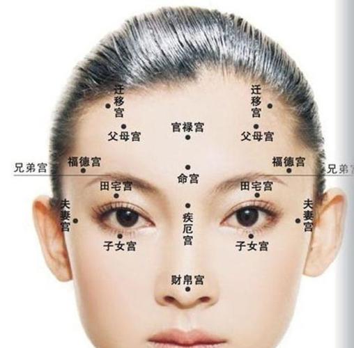 观相识人」点痣的时候要小心,当心把象征着财运的痣一