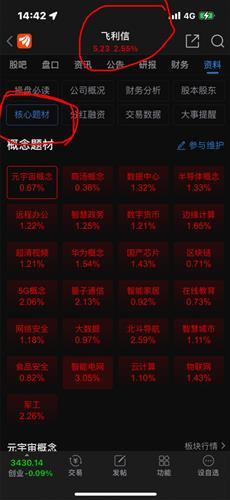 飞利信股票价格_行情_走势图—东方财富网