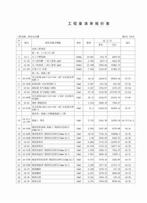 工程量清单报价表