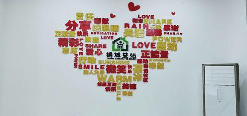 第三方评估小组工作实况(铜仁梵净山社区)