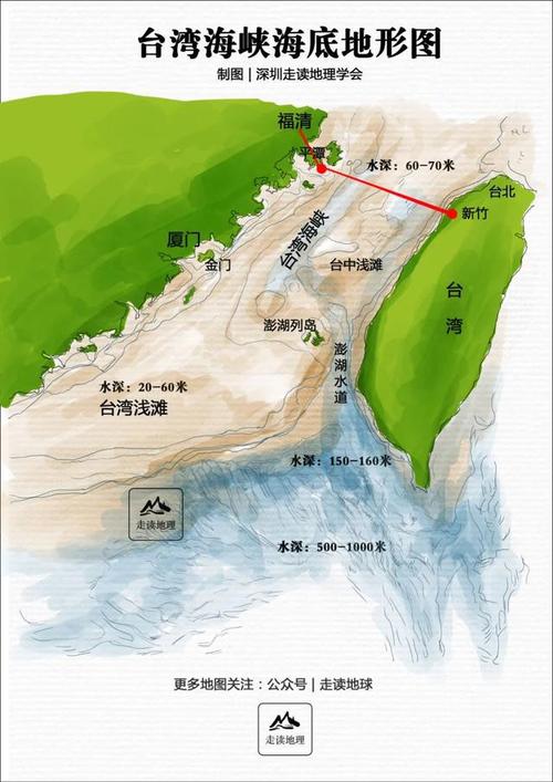 台湾海峡到底能不能修海底隧道2050年能否通车