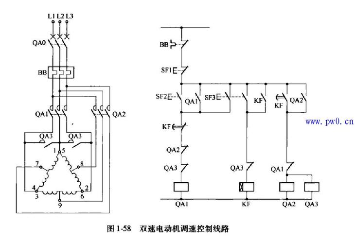 双速电机调速控制线路图
