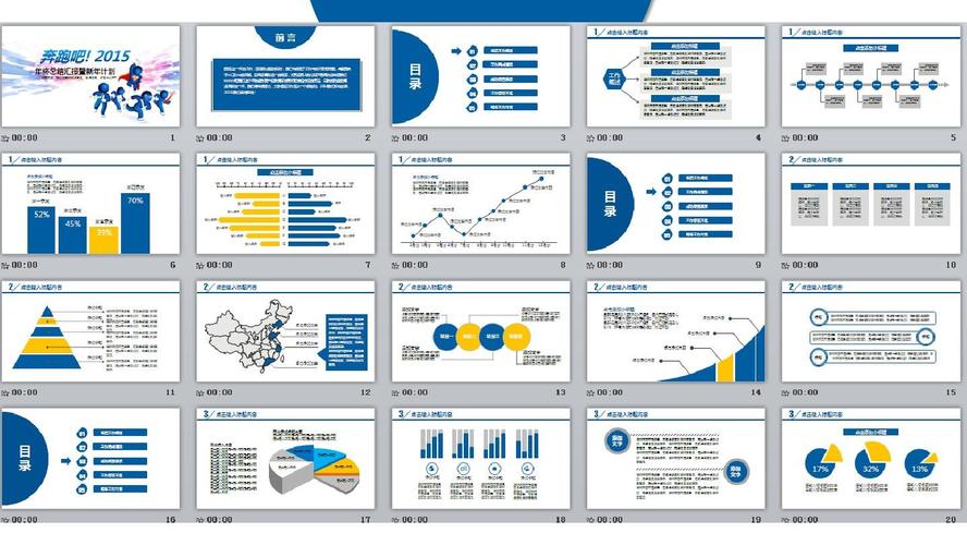 奔跑吧2015新年计划工作计划ppt模板
