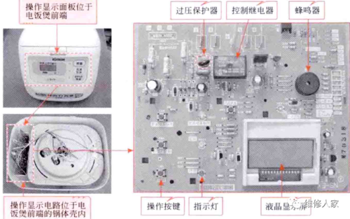 电饭煲的结构组成及元器件介绍.