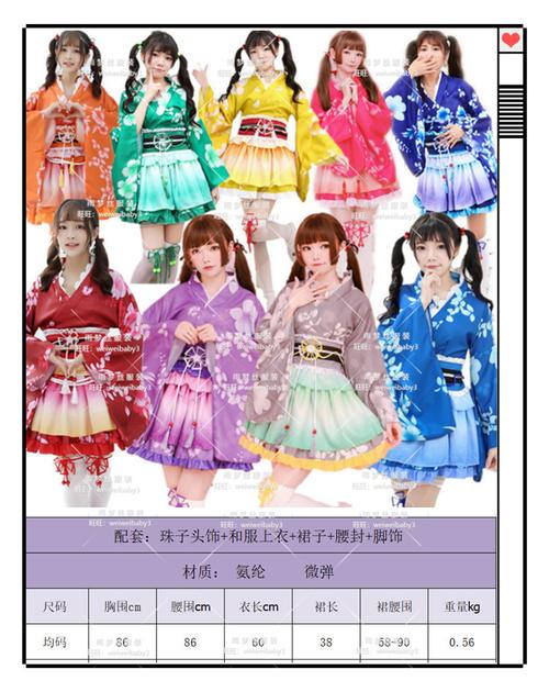 全员lovelive夏祭浴衣觉醒真姬海未果果和服改良 极乐