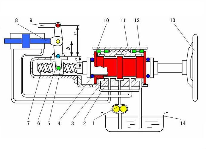 其工作原理是 a target="_blank" href="/item/负反馈控制/10466171"