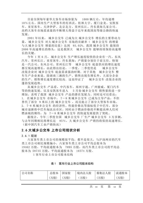 城乡公交车总布置设计【含cad图纸,说明书】