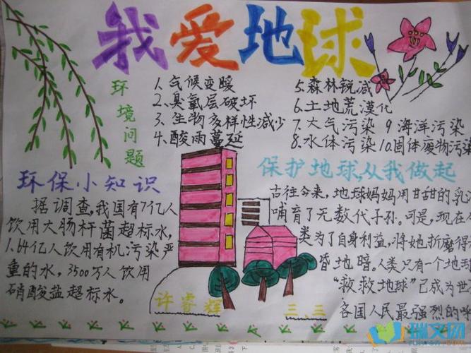 保护美丽的环境手抄报