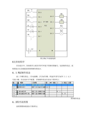 自动门控制装置