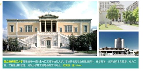 雅遇-中雅典-大学城-8万欧起