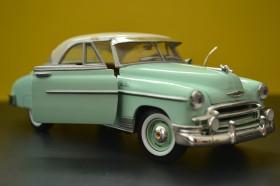 老式轿车图片大全共13张