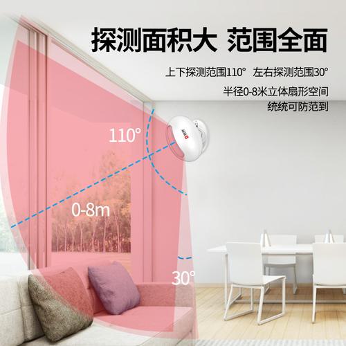 窗户新款家用红外幕帘探测器商用店门仓库防盗报警