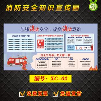 新款消防安全教育宣传画防火常识公告栏定制车间挂图四个能力海报 xc