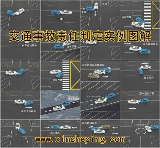 交通事故责任认定,用例子为你详细解答