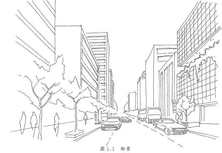 一点透视简笔画大全 (第2页)