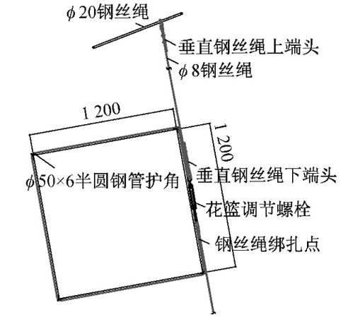 【技术借鉴】鸟巢led网幕技术详解之钢结构篇