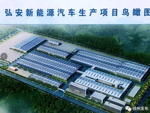 徐州华道淮海新能源汽车产业发展基金完成首期资金对外投资