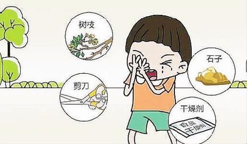 根据眼外伤的致伤因素,一般可分为机械性和非机械性眼外伤两大类.