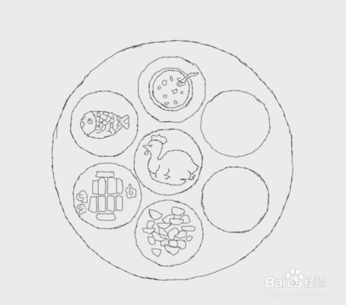 我家的年夜饭怎么画