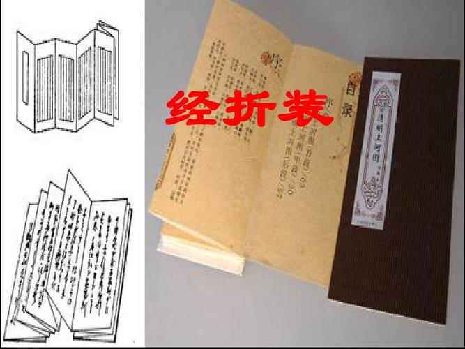 经折装