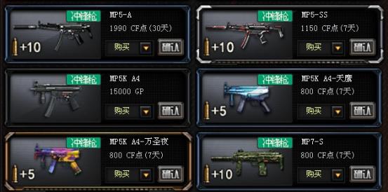 【cf】冲锋枪中扶不起的阿斗,世界级名枪在cf中混成了