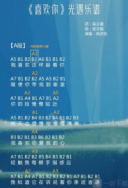 光遇小星星数字谱简谱 光遇简单好听的琴谱分享