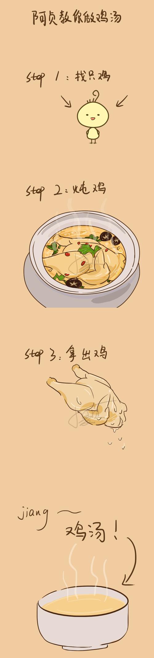 教你做鸡汤,简单!|动漫|单幅漫画|叮当猫123456