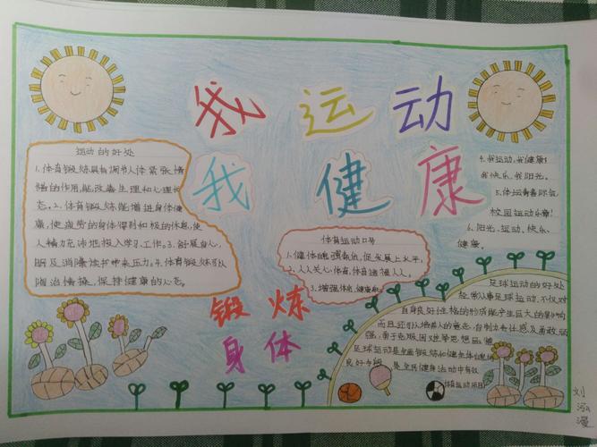 实验小学《运动与健康》手抄报展示(一等奖作品)