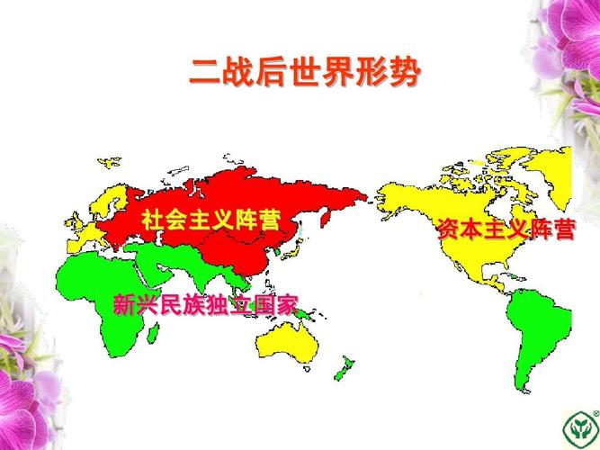 二战后世界形势 社会主义阵营 资本主义阵营 新兴民族独立国家