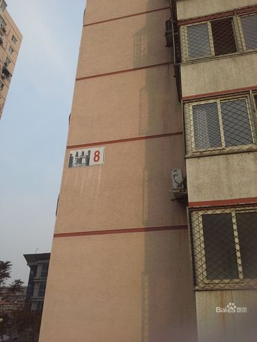 地址(位置,怎么去,怎么走):  北京市朝阳区潘家园东里8号楼