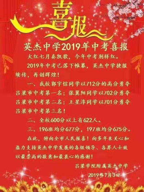 吕梁十三县中考喜报(全)