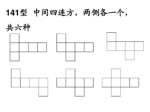 《正方体的展开图》练习答案ppt