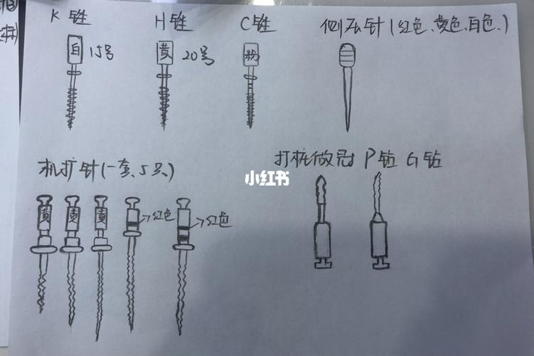 口腔科器械/_器械_口腔_护士_认识口腔器械_医疗健康_医疗健康其他