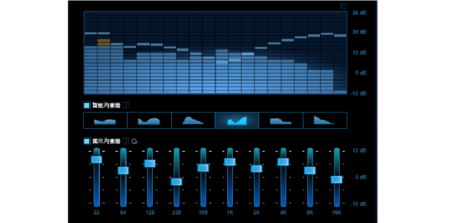 eq均衡器各频段详解 调试方法