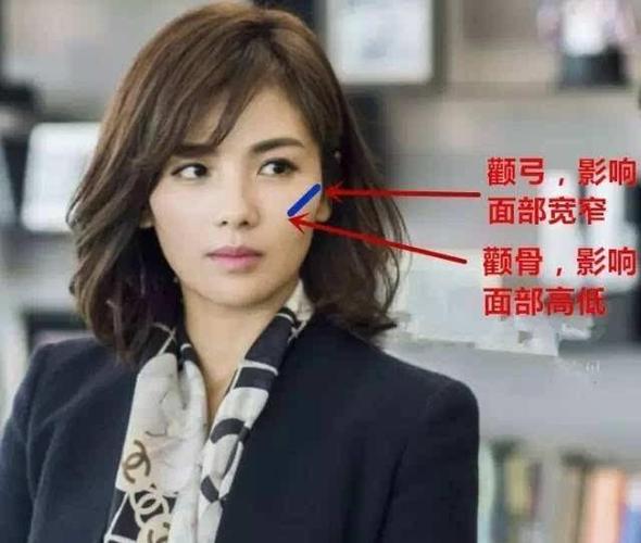 43岁刘涛演15岁少女被群嘲:高颧骨究竟抗老还是显老?