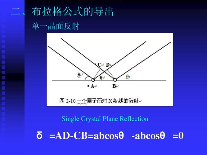 3.布拉格方程ppt