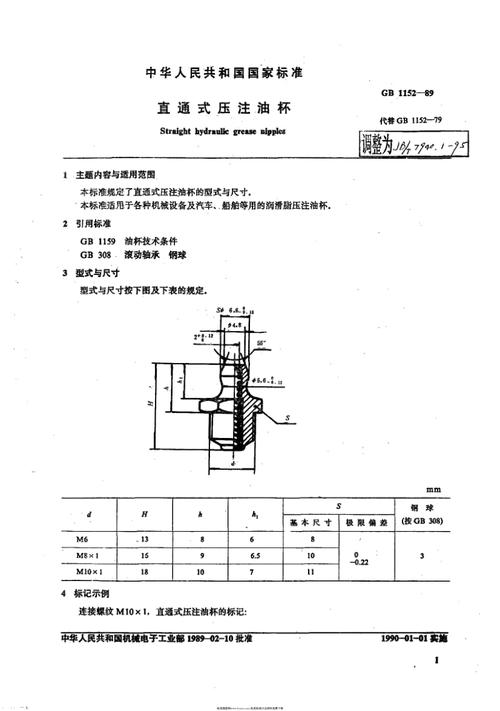 1-1995 直通式压注油杯