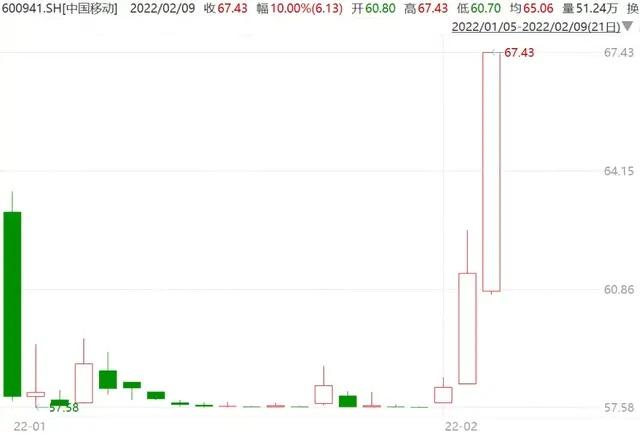 【深南电路(002916)非公开发行股票发行情况:大基金二期认购3亿元】非