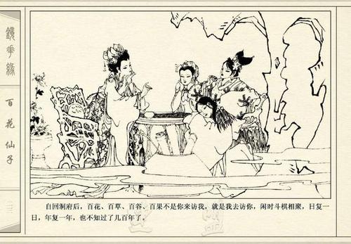 五万部经典连环画库珍藏版-镜花缘01百花仙子
