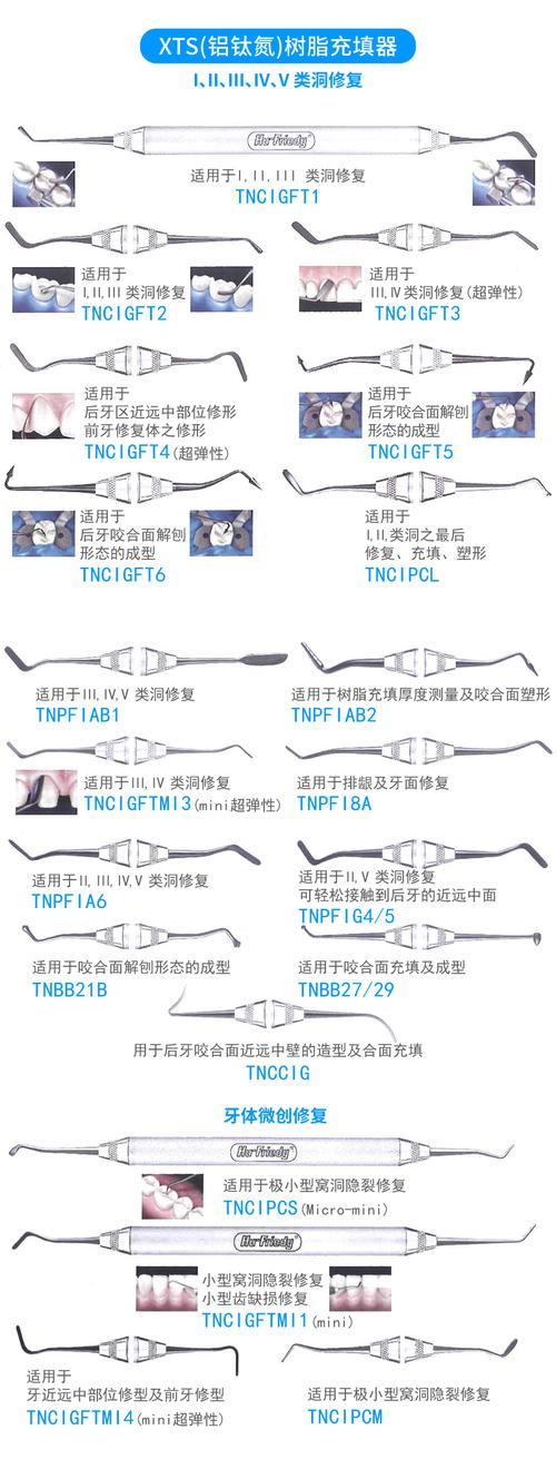豪孚迪/hu-friedy 树脂超薄充填器(铝钛氮)