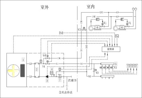 空气源热泵冷热水机组供暖,空调两用系统图示及控制原理详解