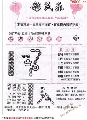 最新彩民乐 阳光探码图文版-双色球2017108期