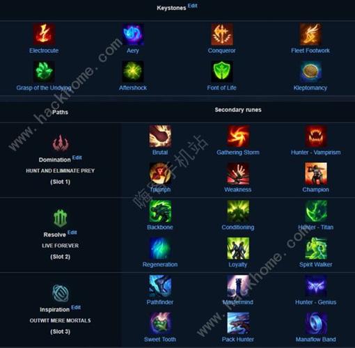 lol手游天赋翻译图解英雄联盟手游天赋加点解析多图