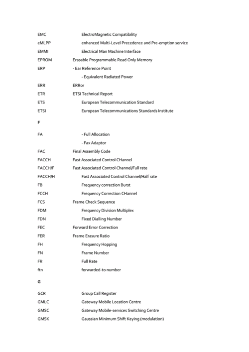 通信缩略语和术语.doc
