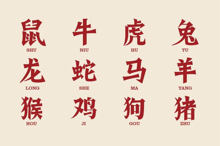 十二生肖字体设计